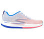 Skechers GO RUN Pulse - Get Moving, WHITE / MULTI, large image number 0