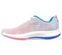 Skechers GO RUN Pulse - Get Moving, WHITE / MULTI, large image number 3