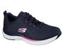Ultra Groove - Pure Vision, NAVY/HOT PINK, large image number 5