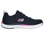 Ultra Groove - Pure Vision, NAVY/HOT PINK, large image number 0